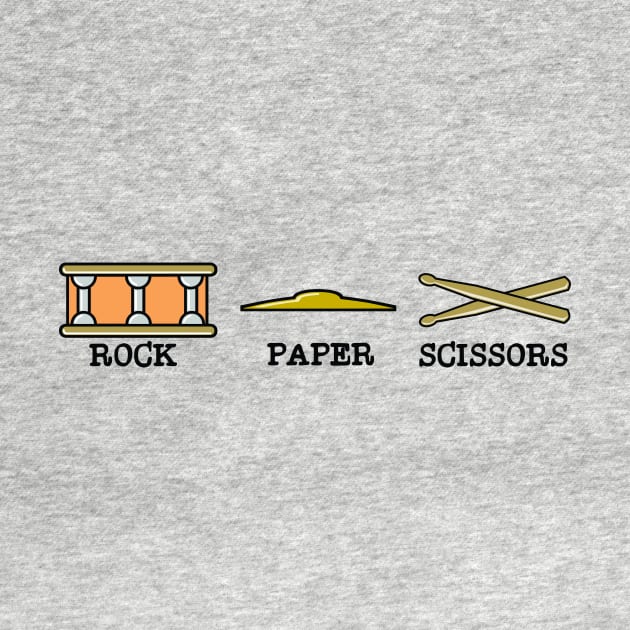 Rock Paper Scissors by drummingco